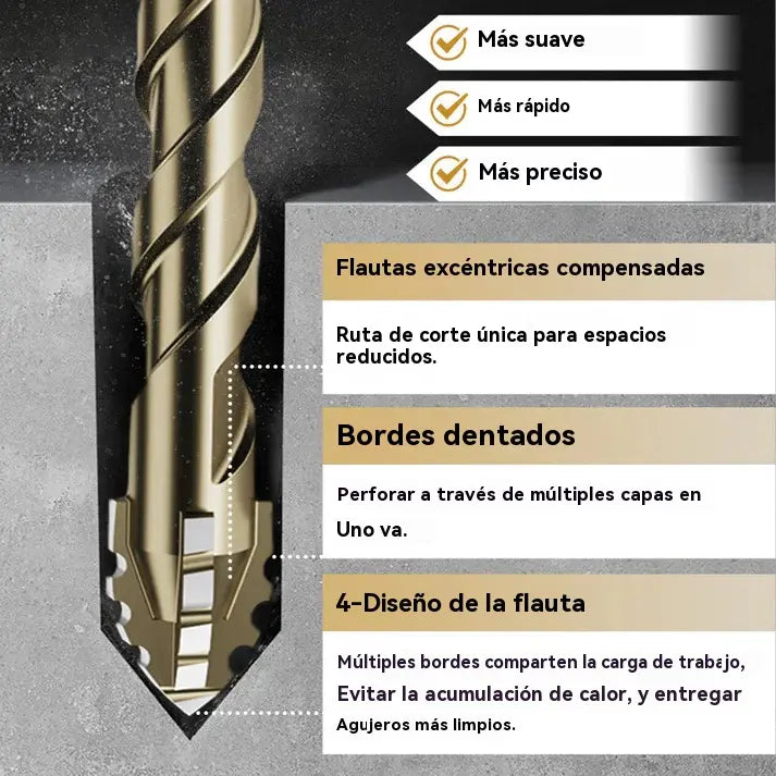 🔥Oferta Imperdível 2026🔥 Conjunto de Brocas Excêntricas de Alta Resistência com 4 Canais