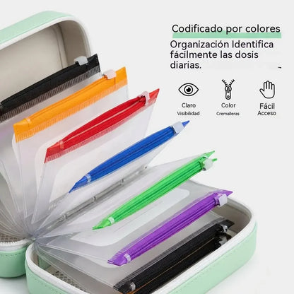 (Página 14)💊 Bolsa impermeável para medicamentos – Organizador portátil para medicamentos e acessórios, ideal para viagens, uso doméstico e diário.