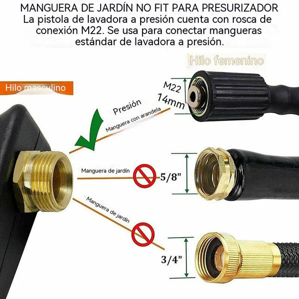 🥳OFERTA ESPECIAL 2026!🥳💞35% DESCONTO!✨ Pulverizador para lavadora de alta pressão