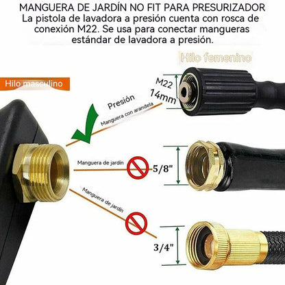 🥳OFERTA ESPECIAL 2026!🥳💞35% DESCONTO!✨ Pulverizador para lavadora de alta pressão
